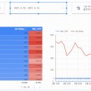 스튜디오하이프 이미지