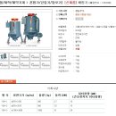 영진콘베어