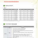 산곡개발컨설팅 네이버블로그