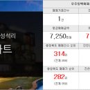 진천예스공인중개사사무소 이미지