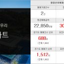 토평원주민공인중개사합동사무소 이미지