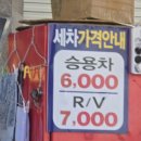 선학주유소