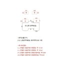 물천1리 이미지