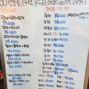 서해꽃게 | 서해 꽃게 구입후기