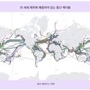 해저산업 이미지