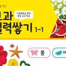 베스트홍익미술학원
