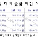 [금시세/순금시세/금일순금시세] ▲ 2월 17일 순금시세 ▲ 이미지