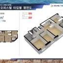 성원원룸 티스토리