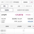 미래엠텍 | 공모주 LS머트리얼즈, 블루엠텍 상장일 매도 후기