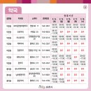 종합약국 이미지