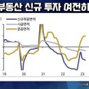 포스트 코로나 시기 중국 경제가 당면한 문제들 전가림 소속/직책 : 호서대학교 교수 2023-07-27 이미지