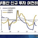 포스트 코로나 시기 중국 경제가 당면한 문제들 전가림 소속/직책 : 호서대학교 교수 2023-07-27 이미지