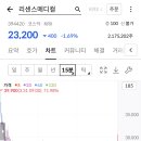 엔에이치메디칼 이미지