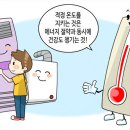 에너지 절약방법 100가지 이미지