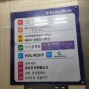 용궁 노래연습장 이미지