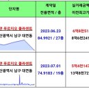 삼한1차아파트 이미지