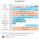 우리성내과의원 이미지