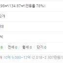 주식회사 회랑산업