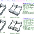 배선기구용서포트,석고용서포트,콘센트용서포트,스위치용서포트 단가표 이미지