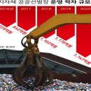 웰스케어협동조합, 지속 가능한 미래를 만드는 친환경 협동조합!