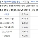 성북-길음-3523 이미지