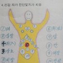 전남광주통합특별시 정책 제안 이미지