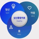 대성한의원 | 후기 좋은 한의원, 결국 남는 건 편안함이었습니다