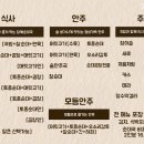옛날찹쌀순대국