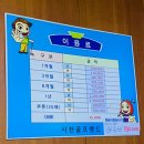 사천골프랜드 네이버블로그