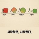 수잉클 영어공부방 | (영어공부방) 영어 공부 어디까지 해봤니? with 3기 신규 회원 수요조사!!!