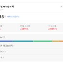 미국AI메모리반도체TOP4+ ETF 이미지