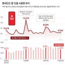 성지그래픽