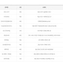 평택문화사 이미지