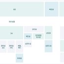 분당제생병원장례식장 네이버블로그