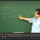 장고행정사 이미지