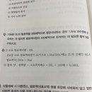 발효액 200배액 희석시 물의 양 질문 이미지