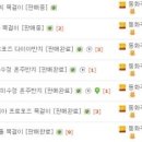 신데렐라주얼리