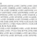 노브랜드 구미선산시장점 이미지