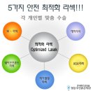 부산안과를 포함한 전국에서 경험이 많은 부산밝은세상안과 이미지