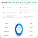신일해피트리2차 주변도로 이미지