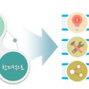 서울금융고등학교 이미지