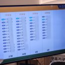 아이생각성모병원 네이버블로그