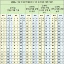 전자상거래 이미지