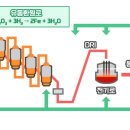 제철기획 매일일보