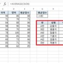 엑셀고급 이미지