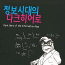 래드랩 이미지