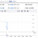 진양산업 이미지