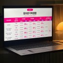 LG 넷플릭스 요금제 저렴하게 가입하는 꿀팁(LGU+ IPTV 셋톱박스 OTT)