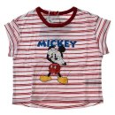 (주)아가방 이미지