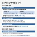 강진5호 네이버블로그